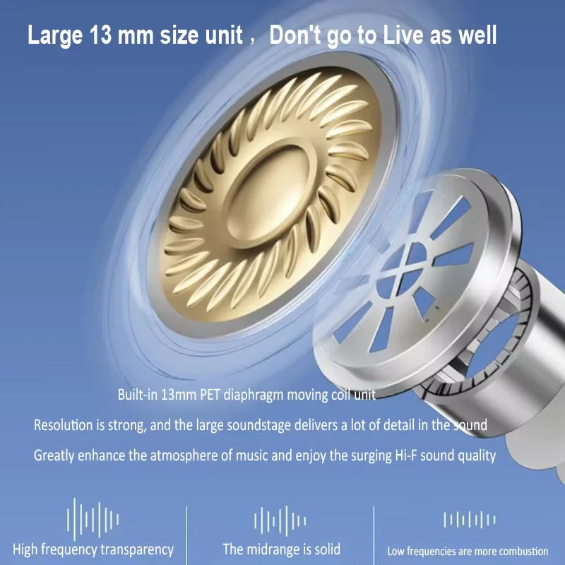 Ture Wireless Earphone Hi-Res Audio Noise Cancelling Bluetooth 5.3 Earbuds Hifi Headphones with Charging Case for IPhone iPad