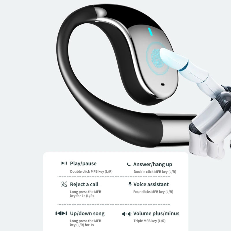 Q39Wireless AI RealTime Translation Headphones 140Languages Instant Voice Translator Earbuds Ear Hook Noise Cancelling Headphone